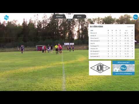 FBK Karlstad 2 - IFK Ås