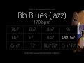 Bb Blues (Jazz/Swing feel) 170 bpm : Backing Track
