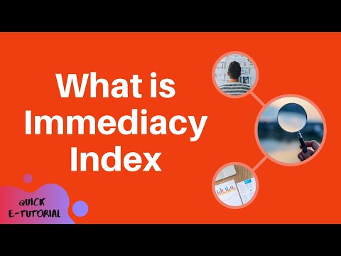 Immediacy Index: Measuring the Pulse of Cultural Relevance | Vibepedia