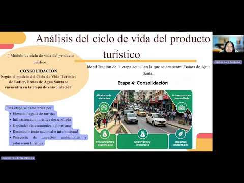 Diagnóstico de Tipología y Ciclo de Vida del Destino-Baños de agua Santa