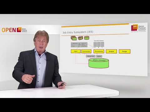 2.2 Job Management & JES