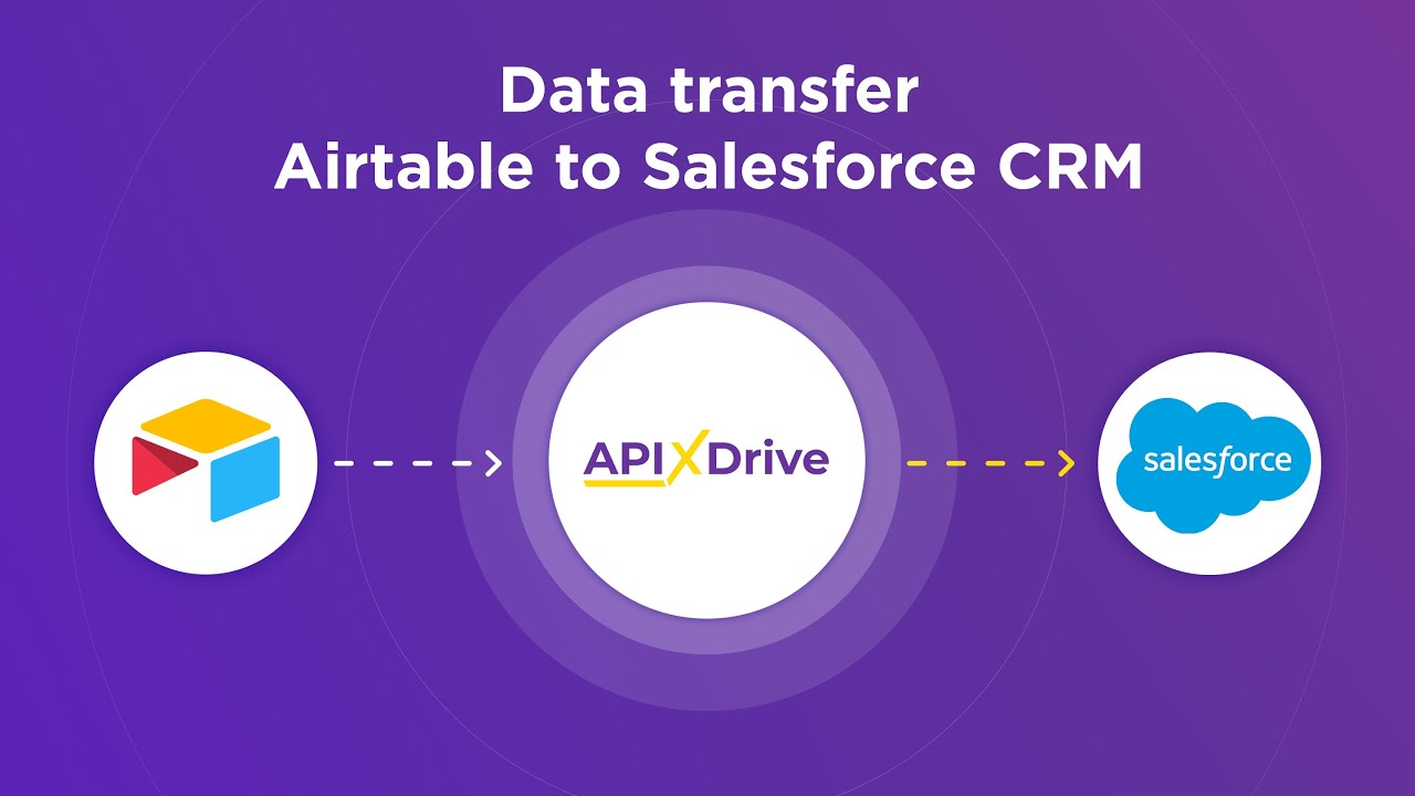 How to Connect Airtable to Salesforce (order)