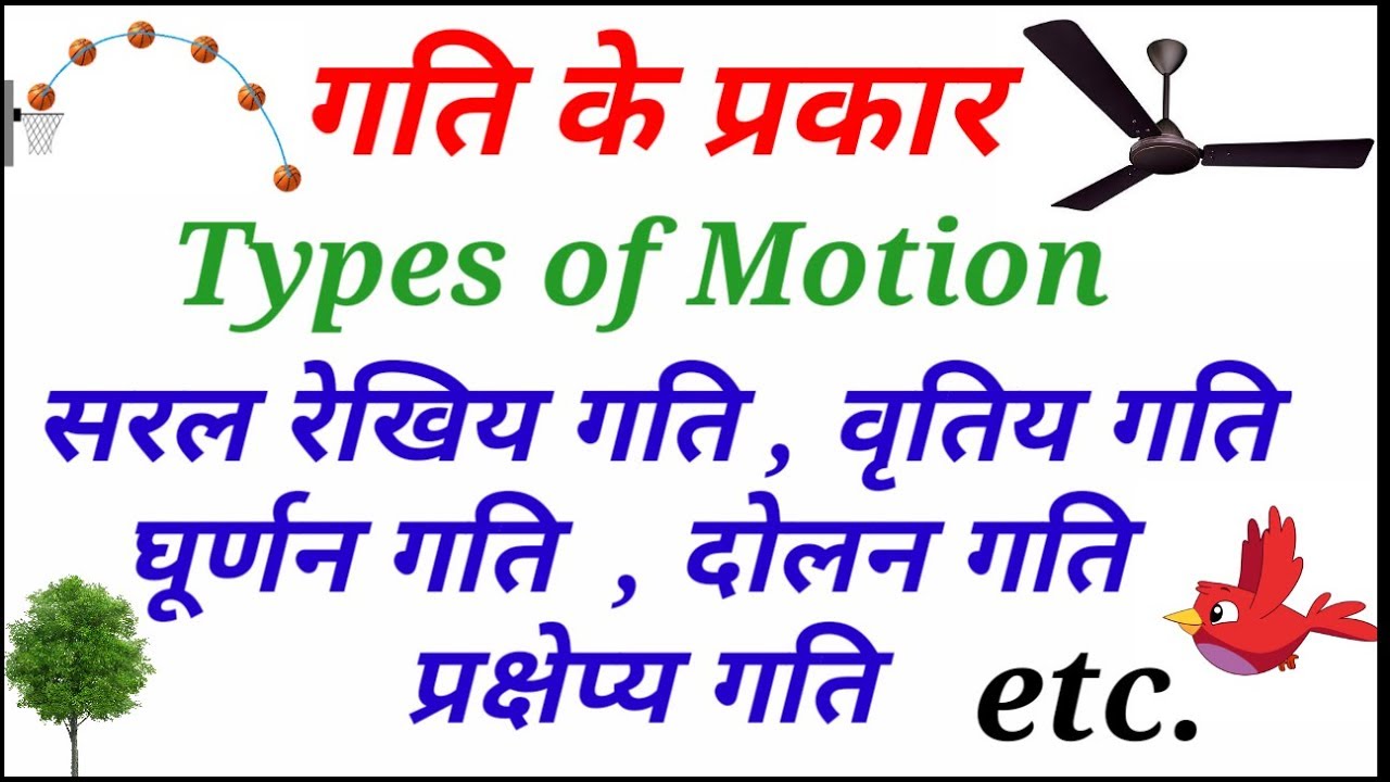 Watch video 🔥 गति के प्रकार || Types of Motion || सरल रेखिय गति, वृतिय गति, घूर्णन गति, दोलन गति,प्रक्षेप्य गति Now 🔥 गति के प्रकार || Types of Motion || सरल रेखिय गति, वृतिय गति, घूर्णन गति, दोलन गति,प्रक्षेप्य गति