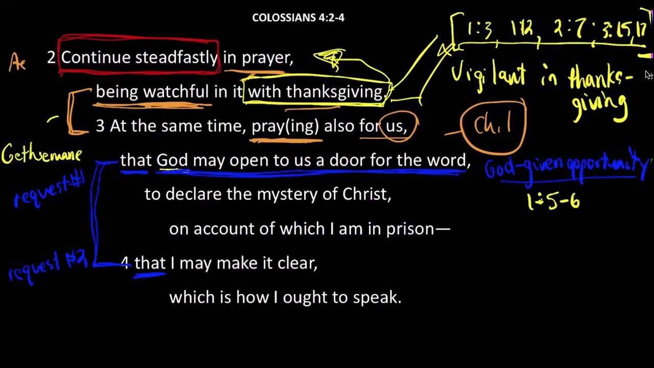Devote Yourselves to Prayer (Colossians 4:2-4)