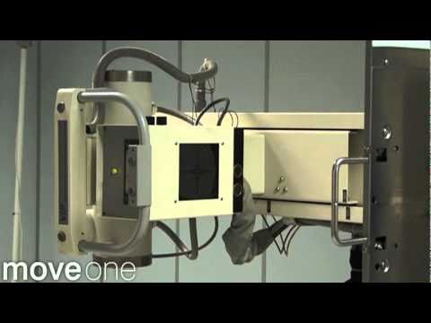 Living in Krakow: Medical Centers