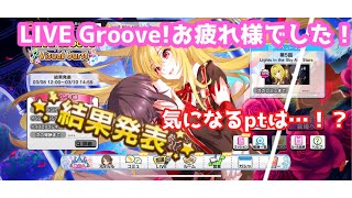 【デレステ】LIVE Groove! VelvetRose 結果発表日…！気になるptは…！？