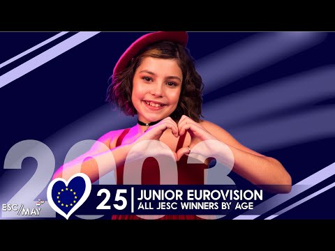 All Junior Eurovision winners by age | 2003 - 2025