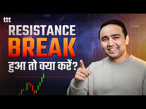 Power of Candle Patterns I Tuesday Technical Talk I Vishal B Malkan