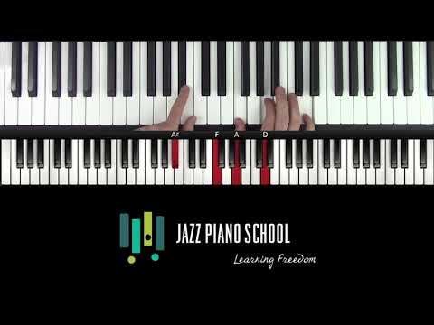 8 Must Know Jazz Piano Chords