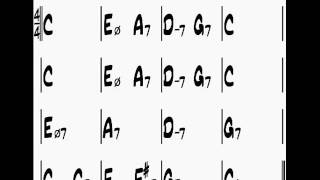 St. Thomas C backing track (bass & drums)