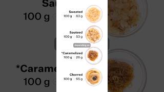 Why Onions Taste Sweet — Full Breakdown & Transcript