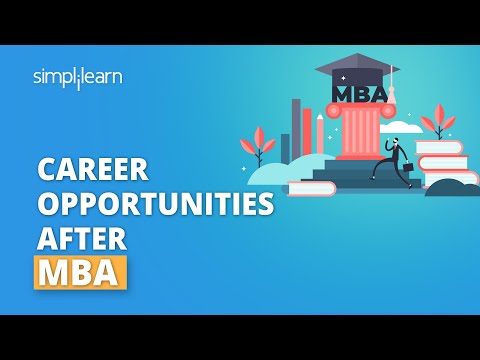 CAT Preparation | CAT Preparation For Beginners | How To Prepare For CAT 2021 | Simplilearn
