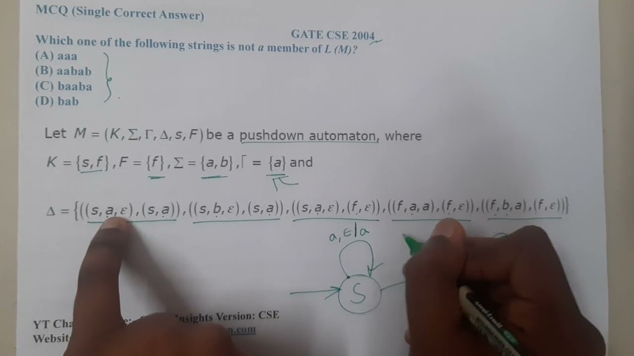 GATE CSE 2004