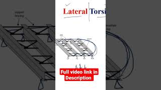 Lateral Buckling of Beam #steeldesign #buckling