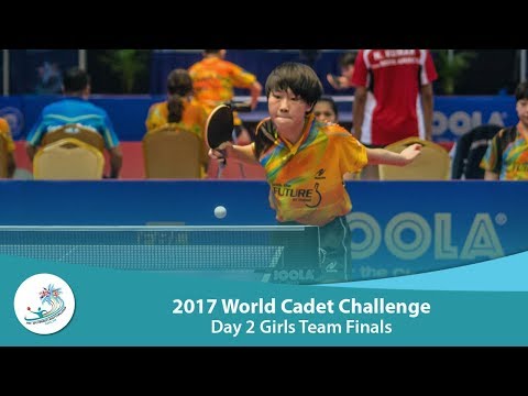 ITTF World Cadet Challenge: Day 2 Girls Team Final