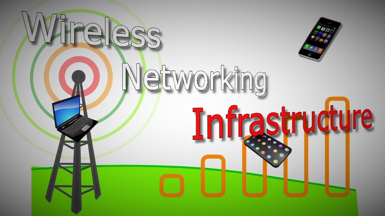 Wireless Infrastructure — The nuts and bolts