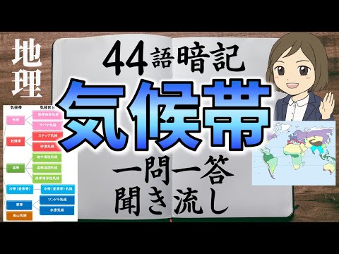 極地気候 - 定義
