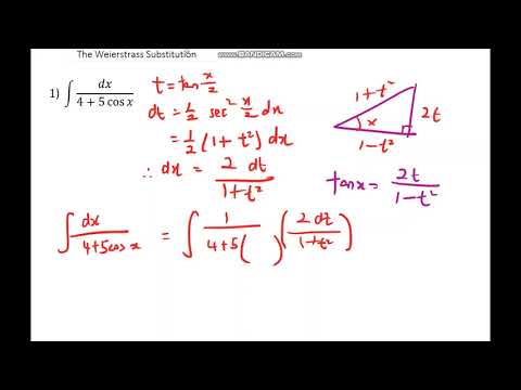 Integration Using The Weierstrass Substitution (Part 1)
