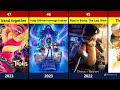 All Dreamworks Animation Movies 1998 To 2024