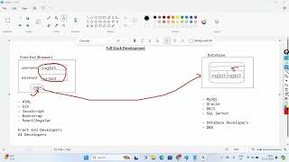 Download the video "Java Training Tutorial for Beginners | Full Course to Learn Java Programming"