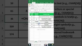 Excel CHAR Function | Convert Numbers to Characters Easily!"