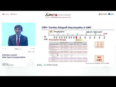 The Importance of Infection Prevention After Heart Transplant