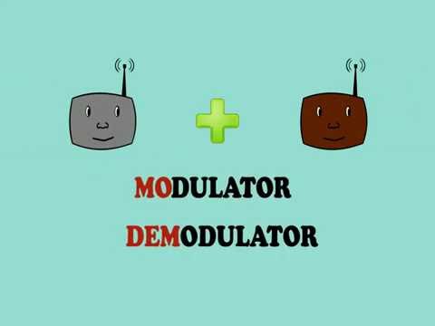 How a MODEM works - Animation