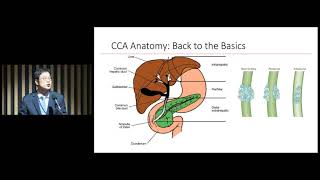 2019 서울아산병원 개원 30주년 기념 종양학 연수강좌 : Bile duct cancer in the precision medicine era 미리보기