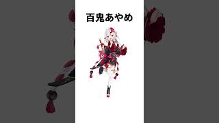 ロシアンルーレットを楽しむホロメン3選#ホロライブ #ホロライブ切り抜き #戌神ころね #百鬼あやめ #兎田ぺこら