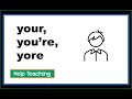 your, you're, yore | Commonly Confused Words