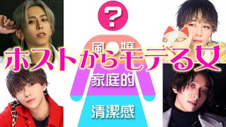 【ホス狂必見】大事なのは顔？性格？職業？ホストからモテる女性の特徴