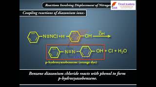 Class 12 Chemistry Chemical Reactions of Diazonium Salts in Chapter 13 Amines