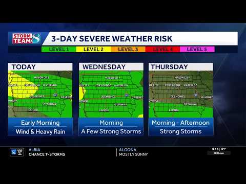 Noaa Iowa Weather