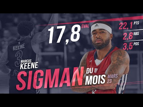 Marcus Keene : highlights mars 2023