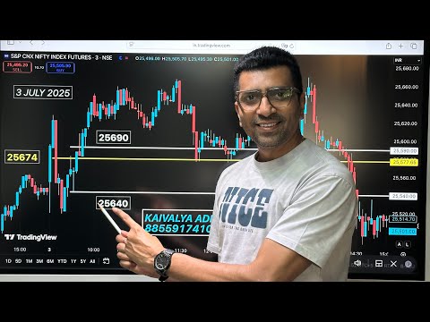  Kaivalya - Expiry Trading