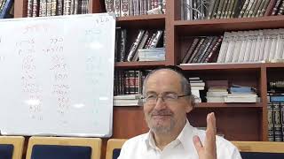 כוונות התפילה   שיעור מספר 45 (הרב מיכאל שושן) - התמונה מוצגת ישירות מתוך אתר האינטרנט יוטיוב. זכויות היוצרים בתמונה שייכות ליוצרה. קישור קרדיט למקור התוכן נמצא בתוך דף הסרטון