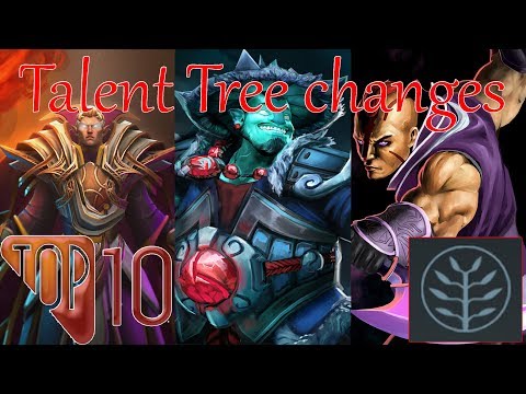 Top 10 most OP talent tree changes of patch 7.07