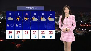 [날씨] 서쪽 중심 때 이른 더위…건조특보 확대 / 연합뉴스TV (YonhapnewsTV)