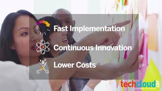 Cloud Based ERP Software Development, Best ERP Software