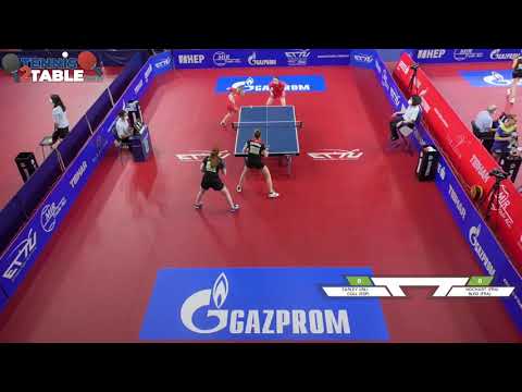 S.Earley (IRL) - S.Coll (ESP) VS L.Hochart - G.Bled (FRA) - Championnats d'Europe Cadets 2021