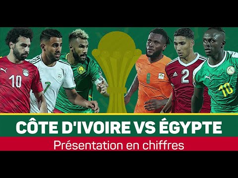 🏆🌍 CAN 2021 🇨🇮🇪🇬 5⃣ choses à savoir sur Côte d’Ivoire-Égypte
