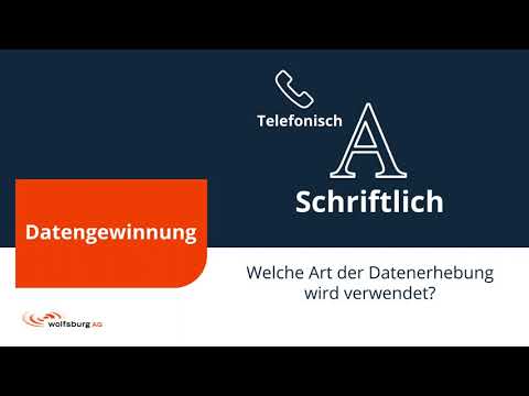 5D`s der Marktforschung