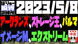 反撃開始の個別の動きをチェック＆225先物＆OP戦略の実践　カバードコール+ベアスプレッド+雑談