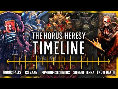 The Entire Horus Heresy Timeline/Story EXPLAINED By An Australian | Warhammer 40k Lore