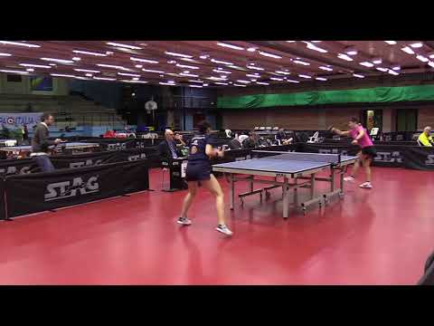 Farladanska-Mosconi (COR-BAG) | Coppa Italia 2019 - SF