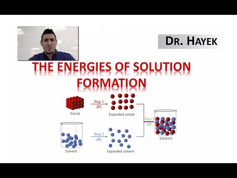 The Energies of Solution Formation.