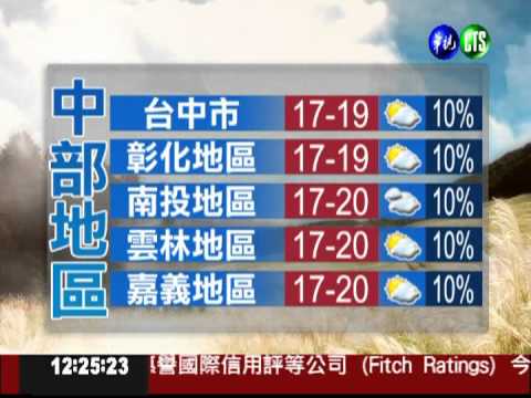 十二月十七日華視午間氣象