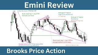 Emini Review - Thursday, February 05, 2026 - Joseph Imbornone