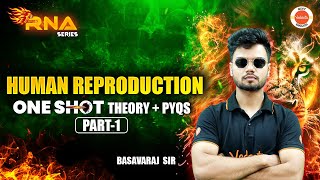 Human reproduction- One shot- Theory + PYQs