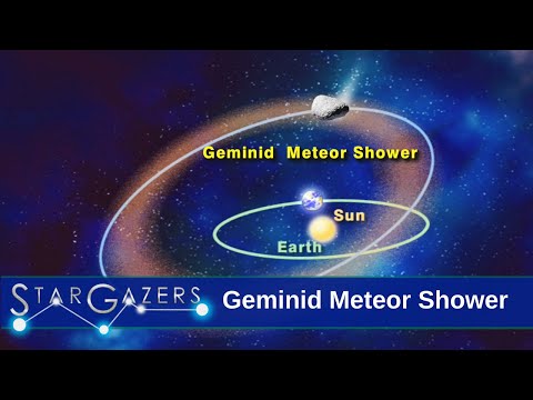 The Geminid Meteor Shower Rocks | December 6 - December 12 | Star Gazers